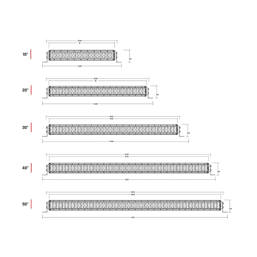 RIGID Industries RDSSeries PRO 20  Spot LED  White 872213